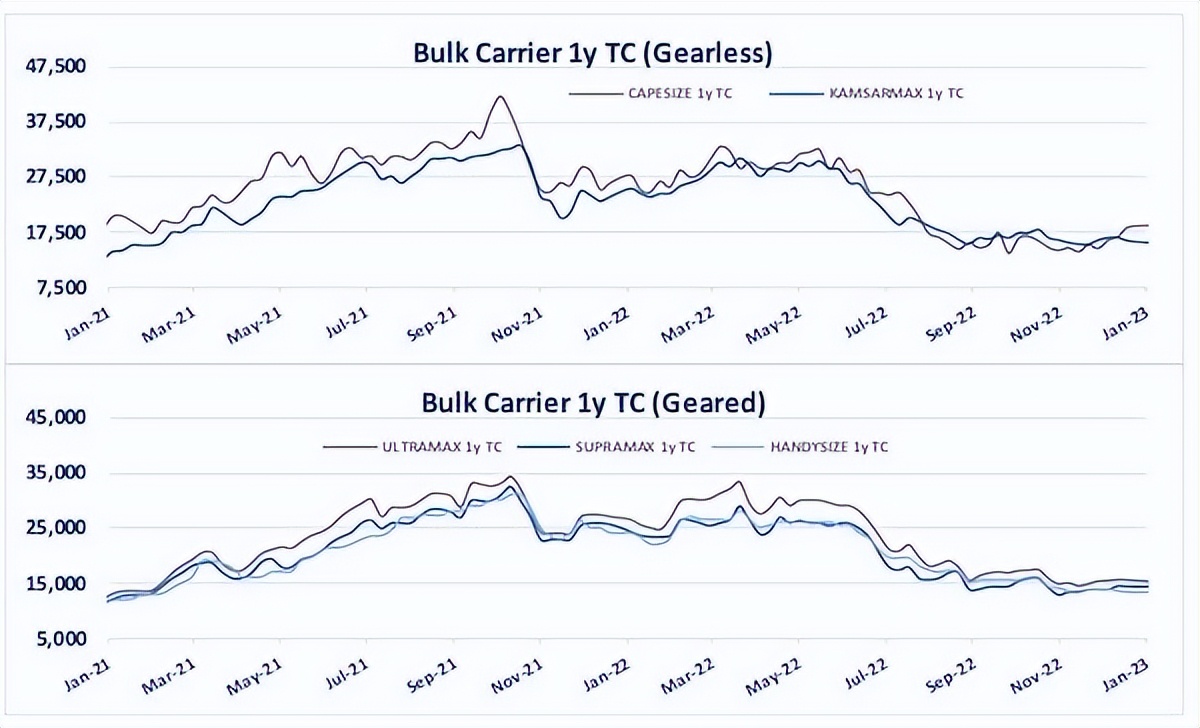 中印贸易增加,中印贸易增长迅猛