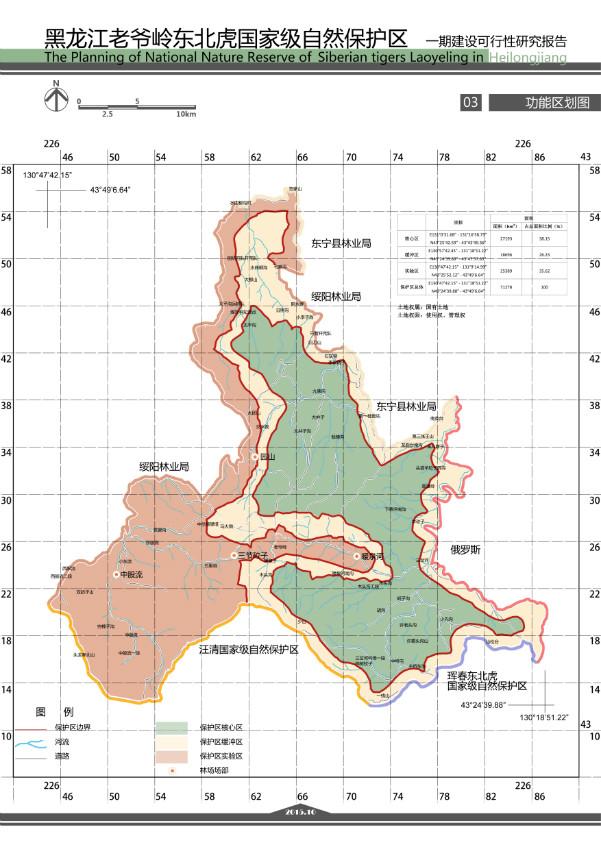 东北虎完达山一号咬死人了吗,完达山一号东北虎多少重