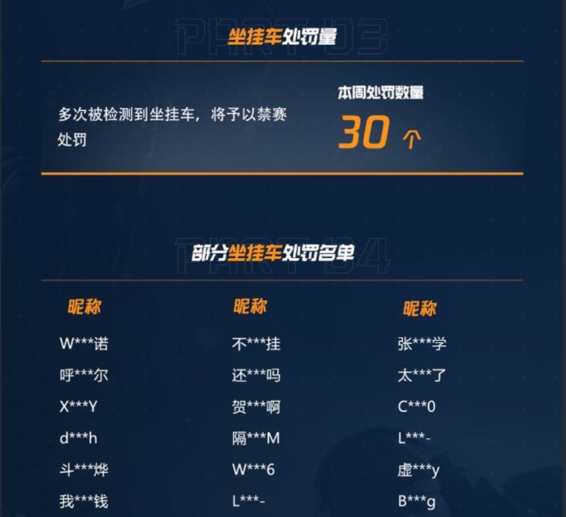 cfhd策划是不是逆战策划,cfhd策划阿兵