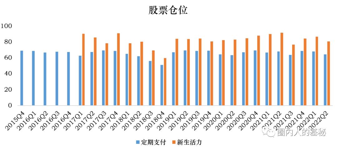 杨浩退出彩虹团了吗,杨浩交银双息怎么了