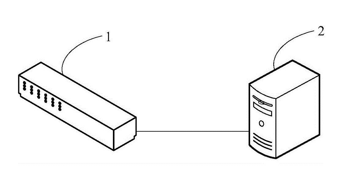 外贸建站服务器怎么选,外贸服务器位置选哪里比较好