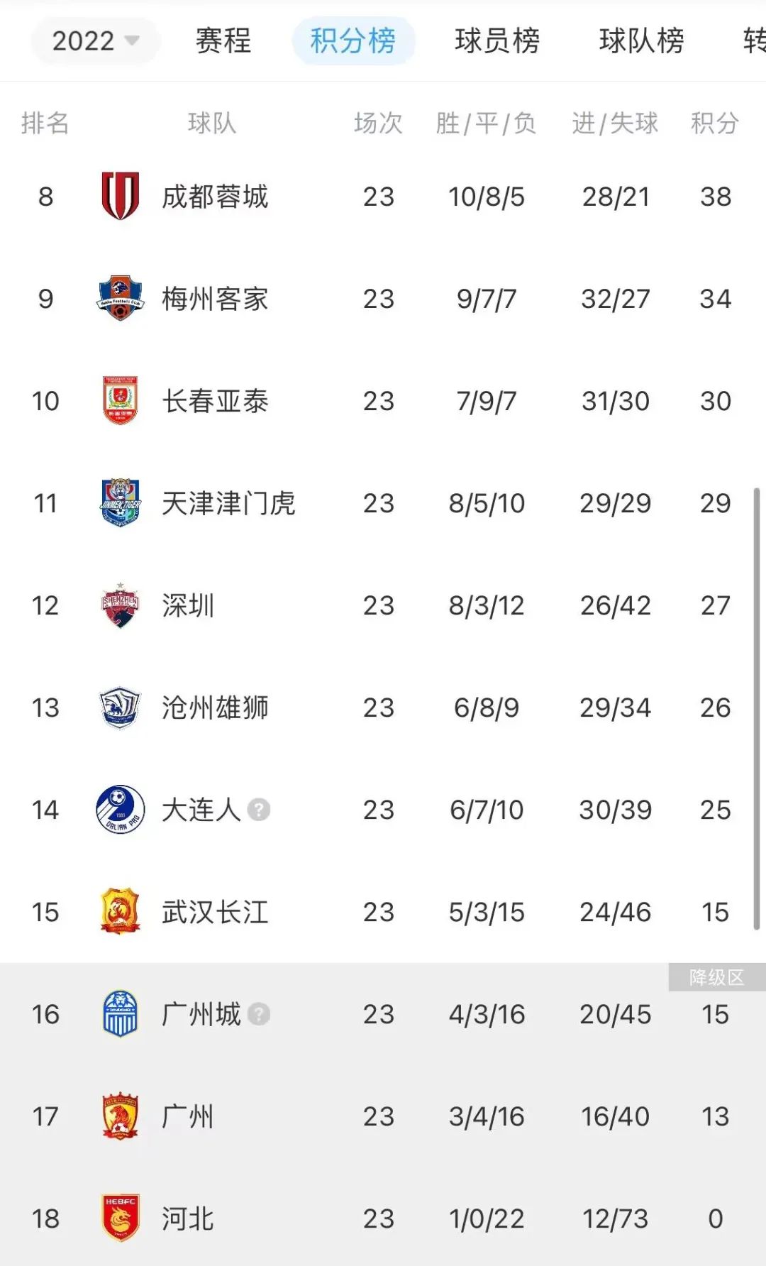 逗妹吐槽：曼城、AC米兰、国王，今天的主题是：绝杀