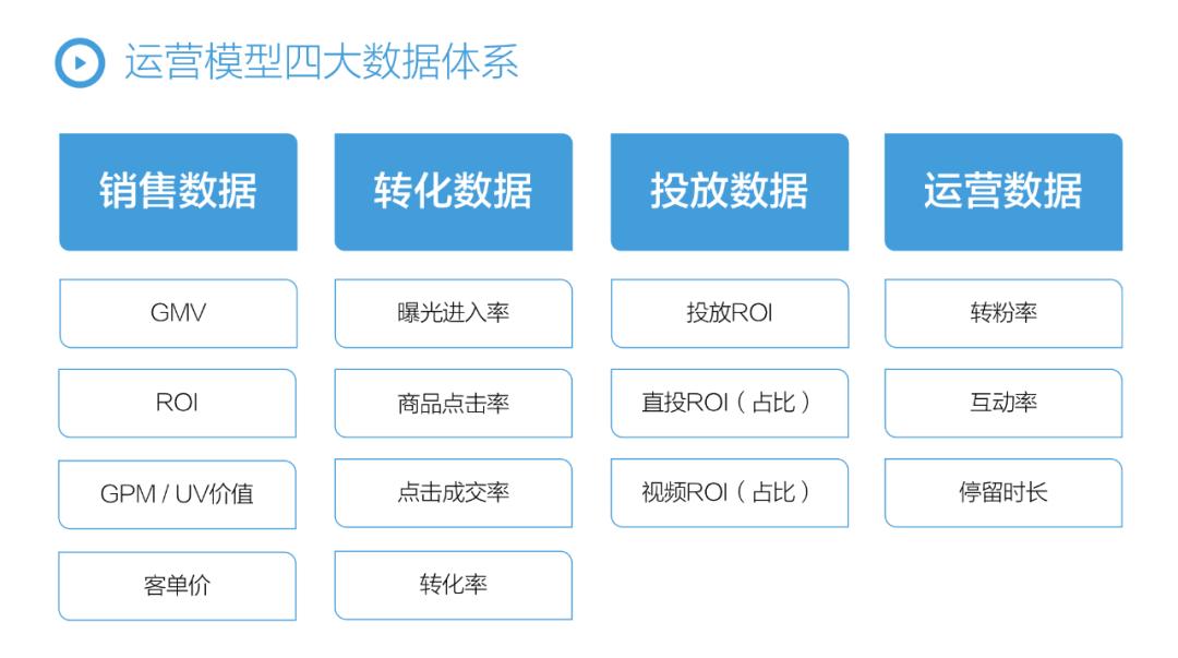 一文看懂品牌营销,一文讲透品牌是什么