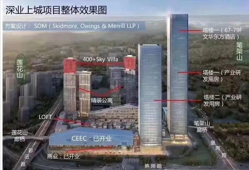 深业上城公寓,深业上城到笔架山的桥