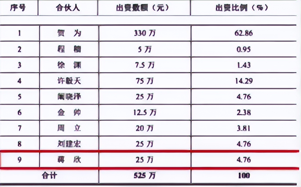 蒋欣和孙俪刘涛的新闻,蒋欣孙俪刘涛快乐大本营