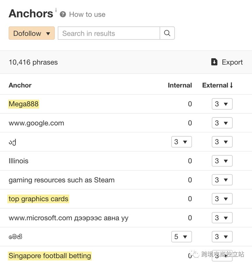 2023年你还应该购买反向链接吗？这取决于…
