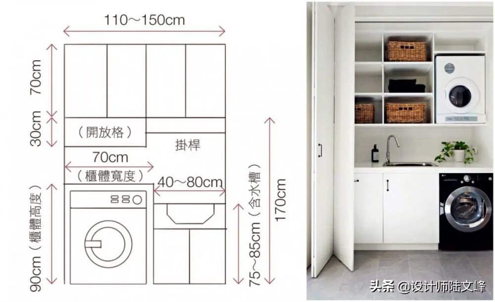 阳台洗衣柜位置要做防水吗,阳台洗衣柜是木质的怎样防水