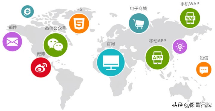 品牌六步营销策略,品牌营销制胜之道