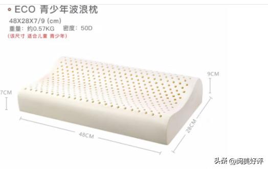 推荐睡眠产品,睡得少睡得沉都很聪明