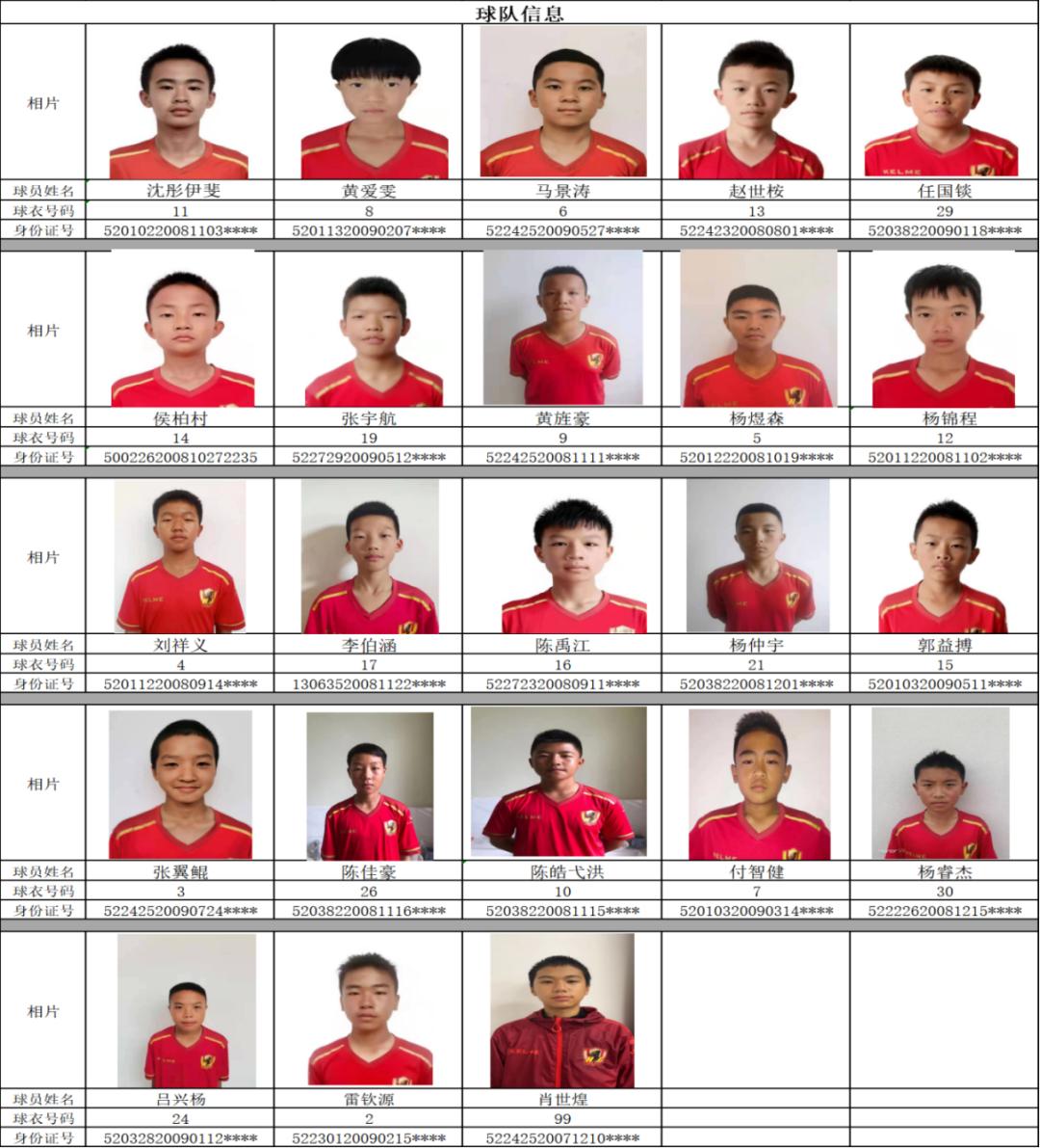 星记忆|观外中未来阳光星耀五洲杯第22站参赛回顾