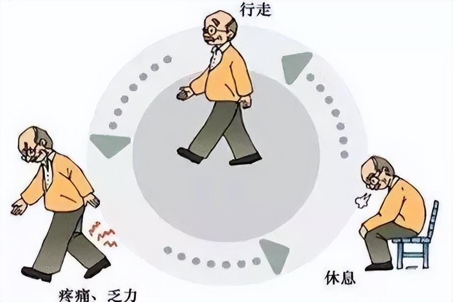 腰腿疼椎管狭窄选什么治疗方法,腰椎管狭窄引起疼怎么治疗