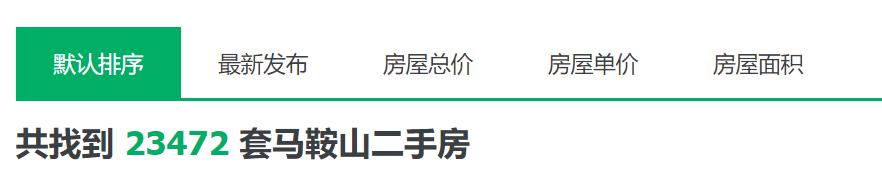 马鞍山15000以上的小区有哪些,马鞍山住宅库存