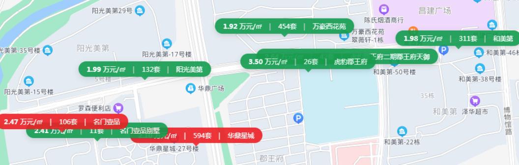 最高涨幅5000元,最高涨近3000%