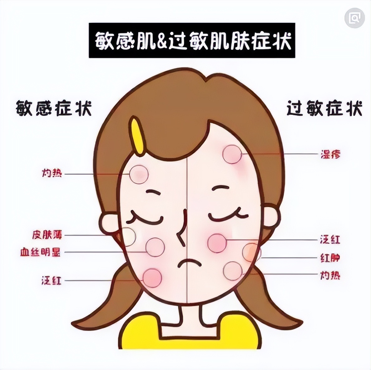 新手如何化妆自然不卡粉,新手如何化妆出无瑕零毛孔的皮肤