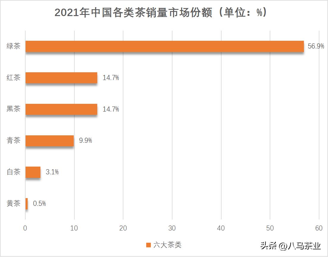 它很“黄”，但很温柔