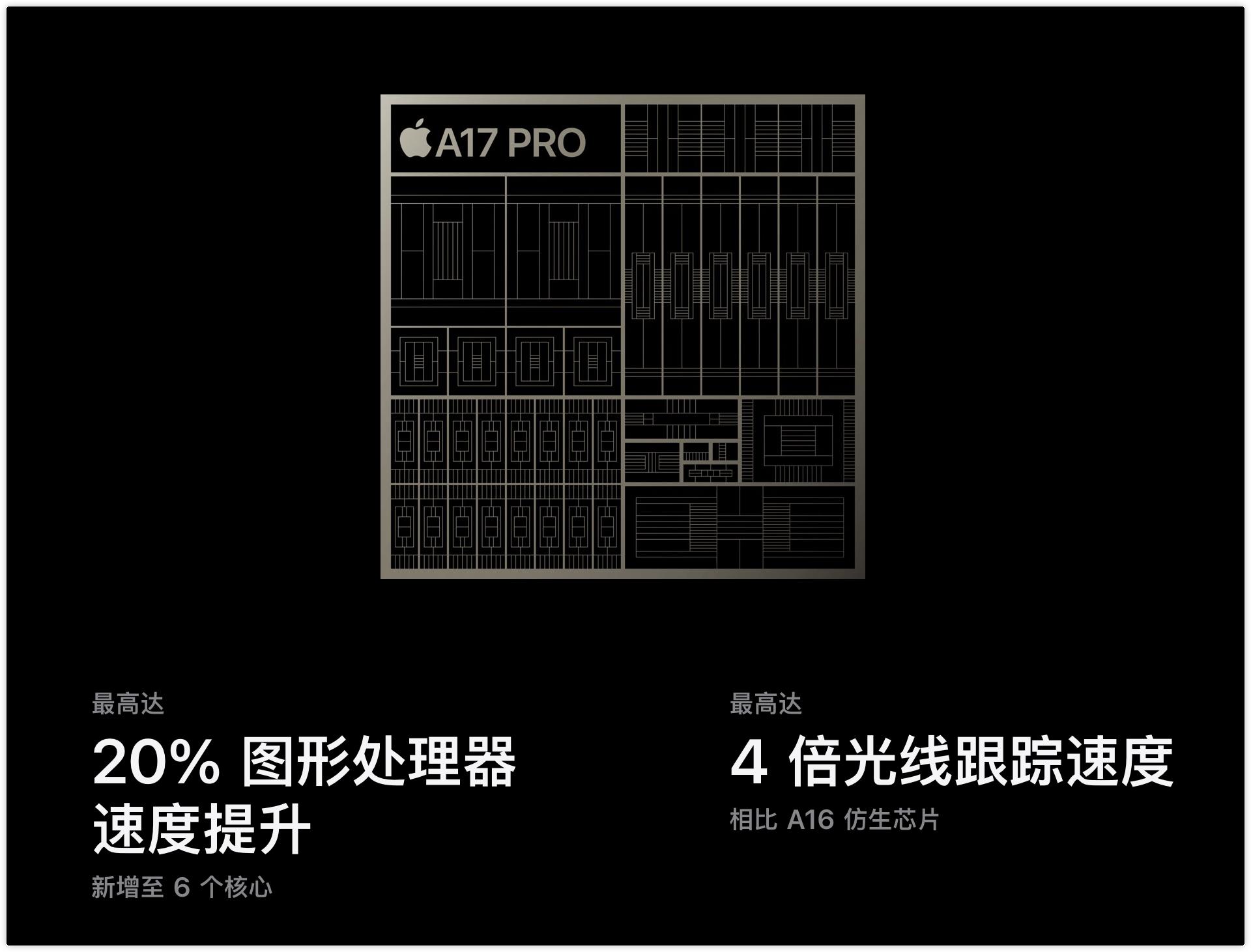 iphone15系列最值得购买哪一台,iphone15上市后哪款手机最值得买