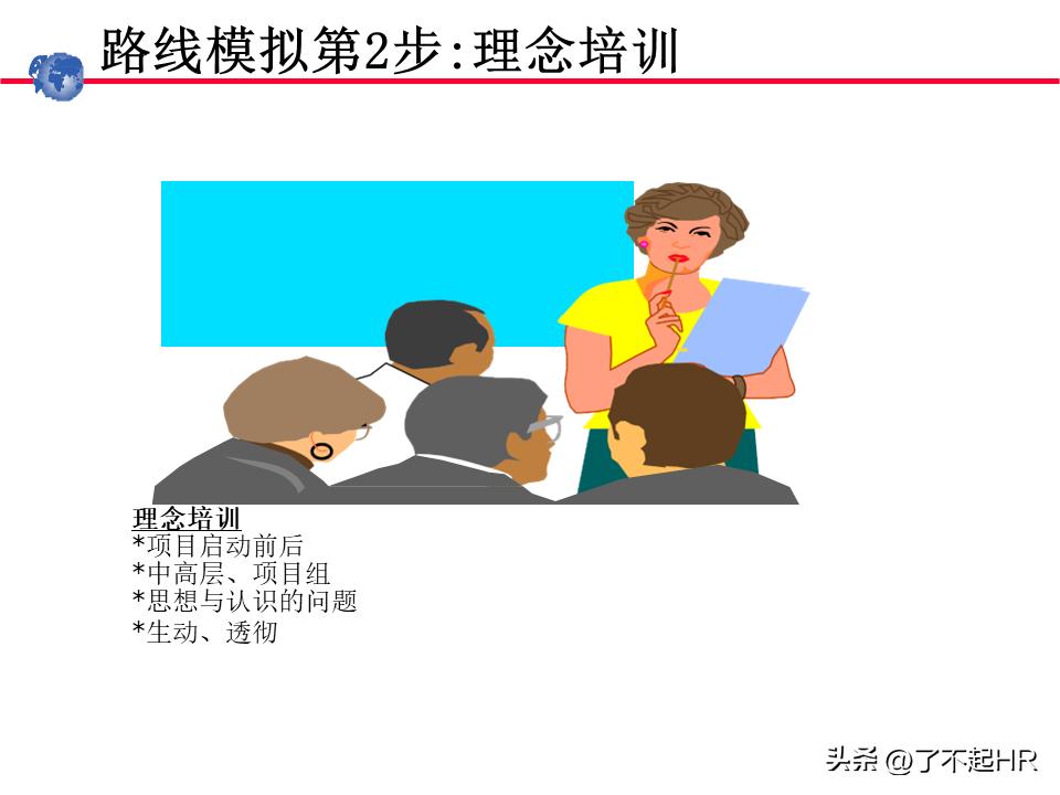 业务流程管理方法,业务流程管理图