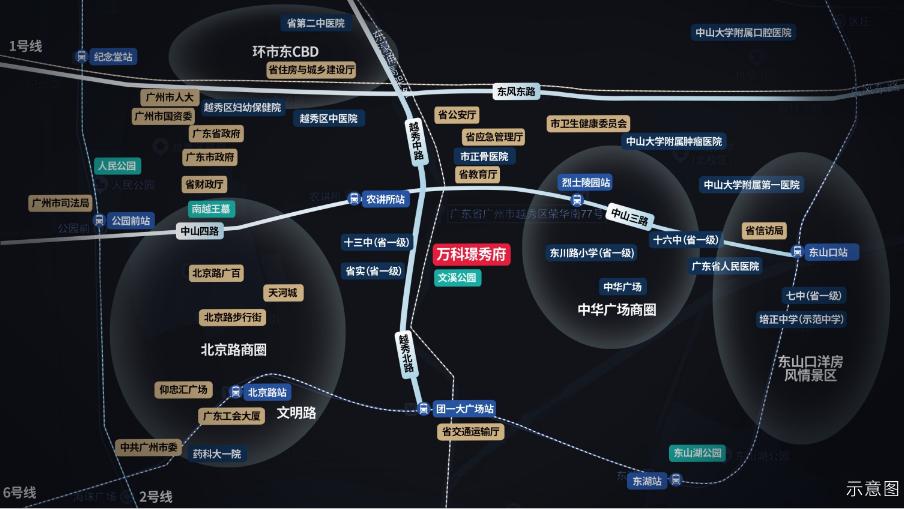 万科5盘联动,万科新盘2024