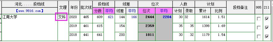 简单介绍一下江南大学,江南大学图片