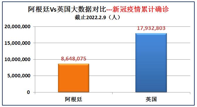 马岛战争阿根廷击沉英国战舰,马岛战争后的英国