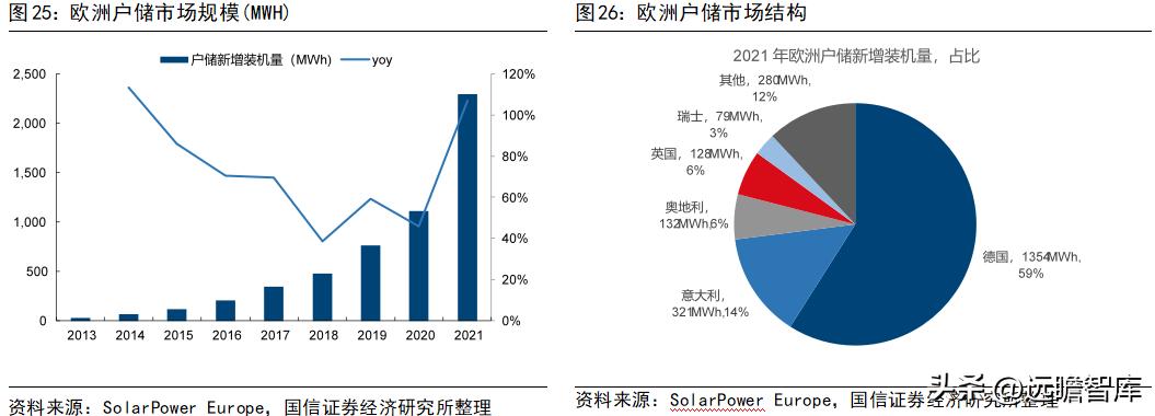 旭升集团的新能源,旭升扩大产能
