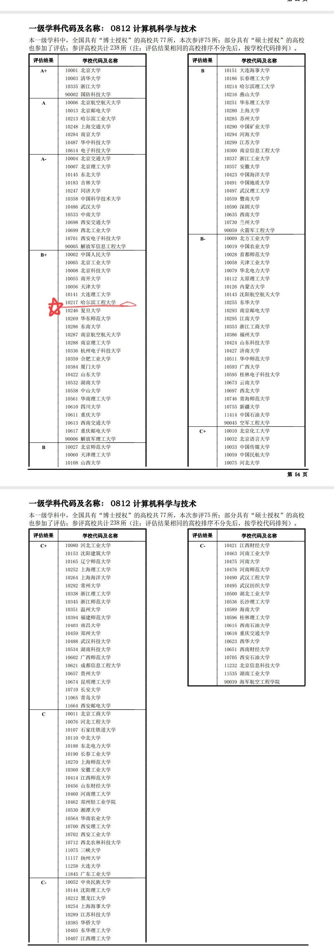 哪个大学的计算机专业比较好,国内哪个学校计算机专业比较好