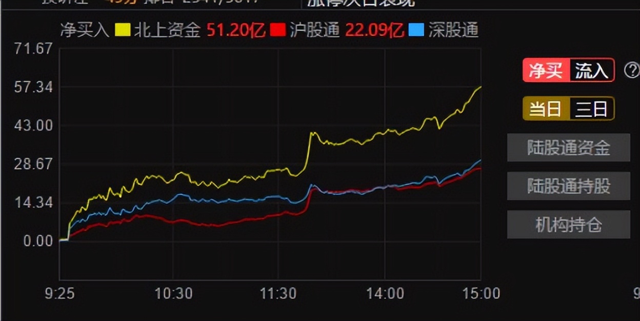 股票交易记录2019,股票记录单
