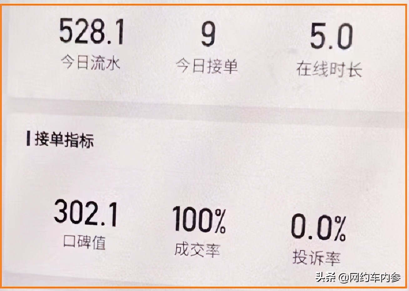 深圳网约车司机一天流水有多少,56岁网约车司机一天接单20个小时