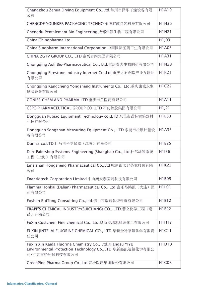2023制药包装展会,广州制药设备展2024