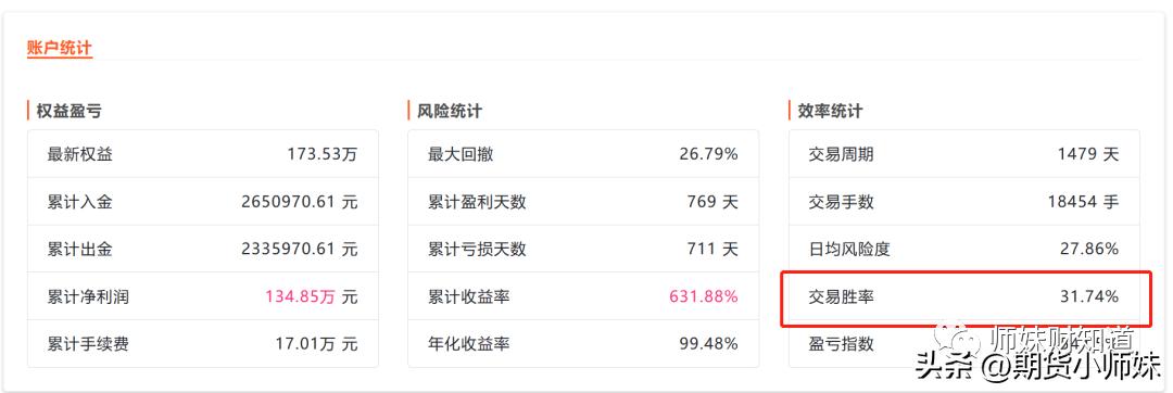 沙特爆大冷，保本理财也暴雷？