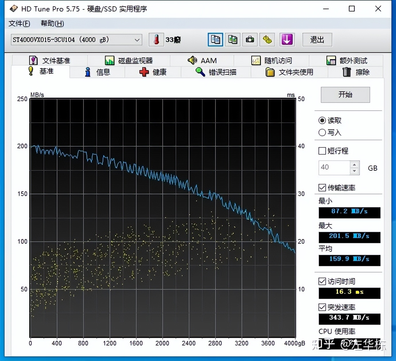 希捷酷鹰4t机械硬盘怎么样,希捷st4000vx007和st4000vx015哪个好