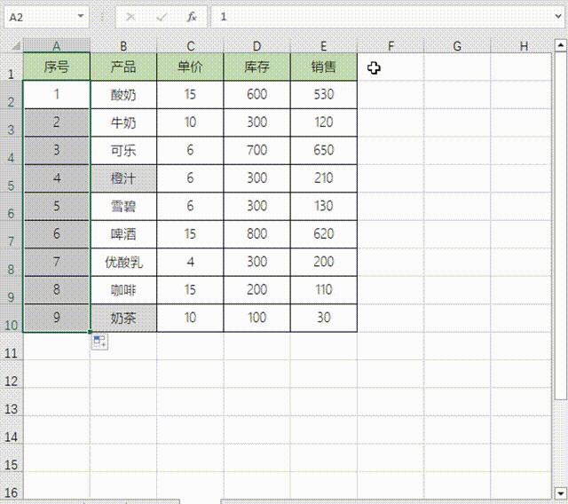 excel表格技巧如何全部乘以一个数,excel快捷键大全和excel常用技巧