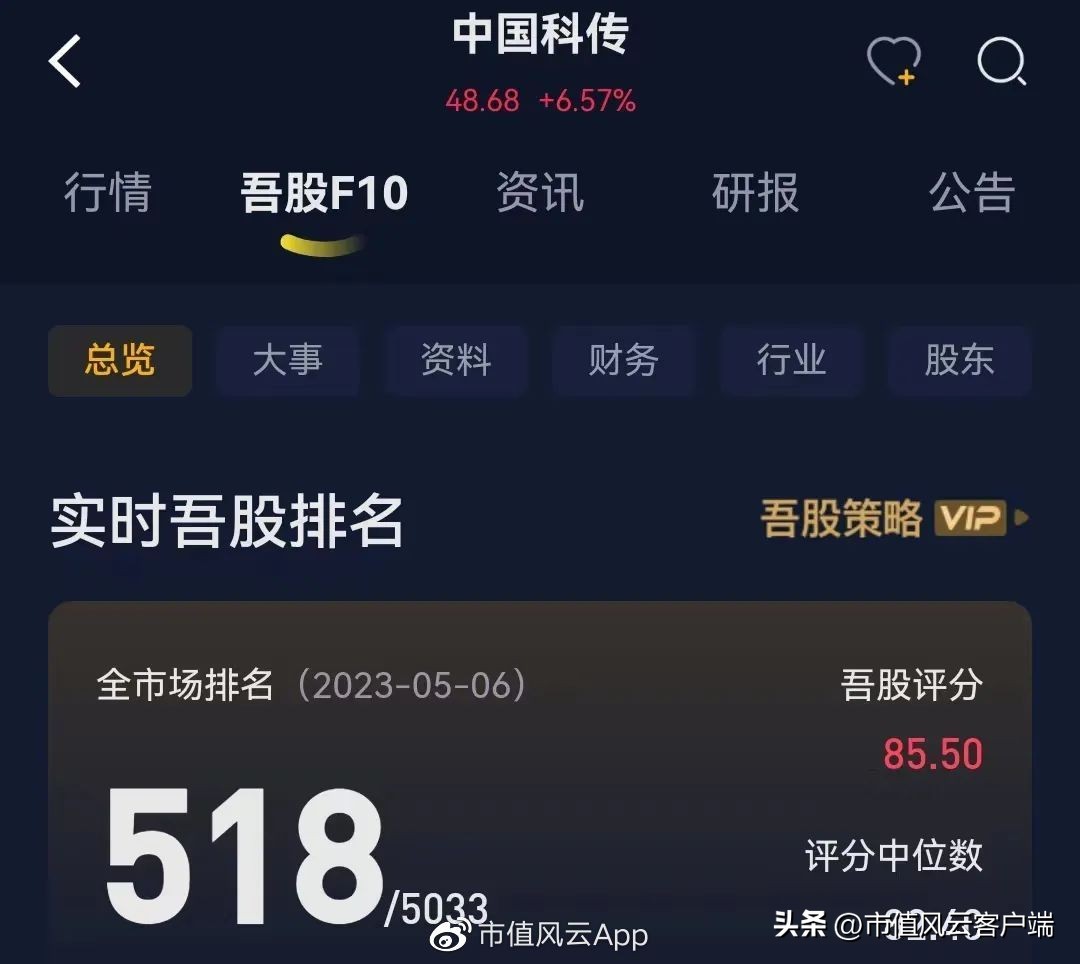 中国出版为什么涨停,出版板块为啥涨