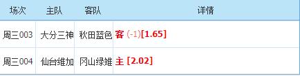 日乙最新赛况浦和,日乙联赛直播秋田vs町田