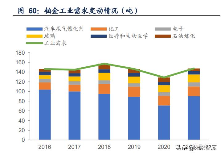 金属材料创新发展,金属新材料的产业链分析