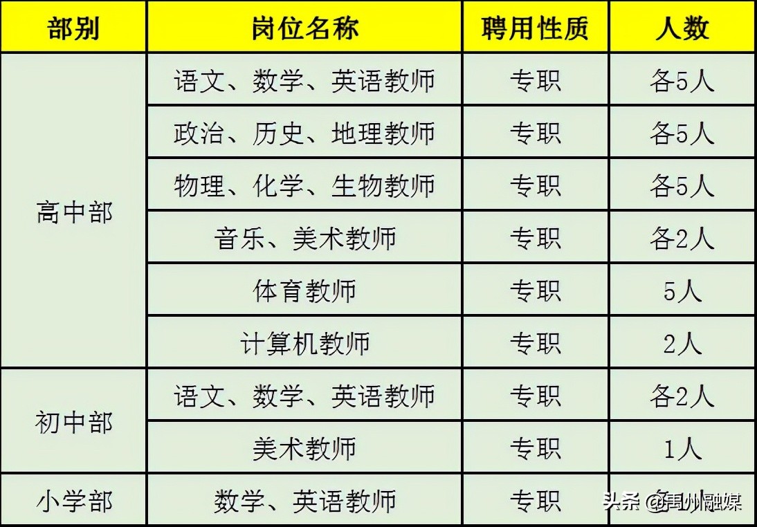 禹州人社最新招聘事业编制网站,禹州人社招聘小程序