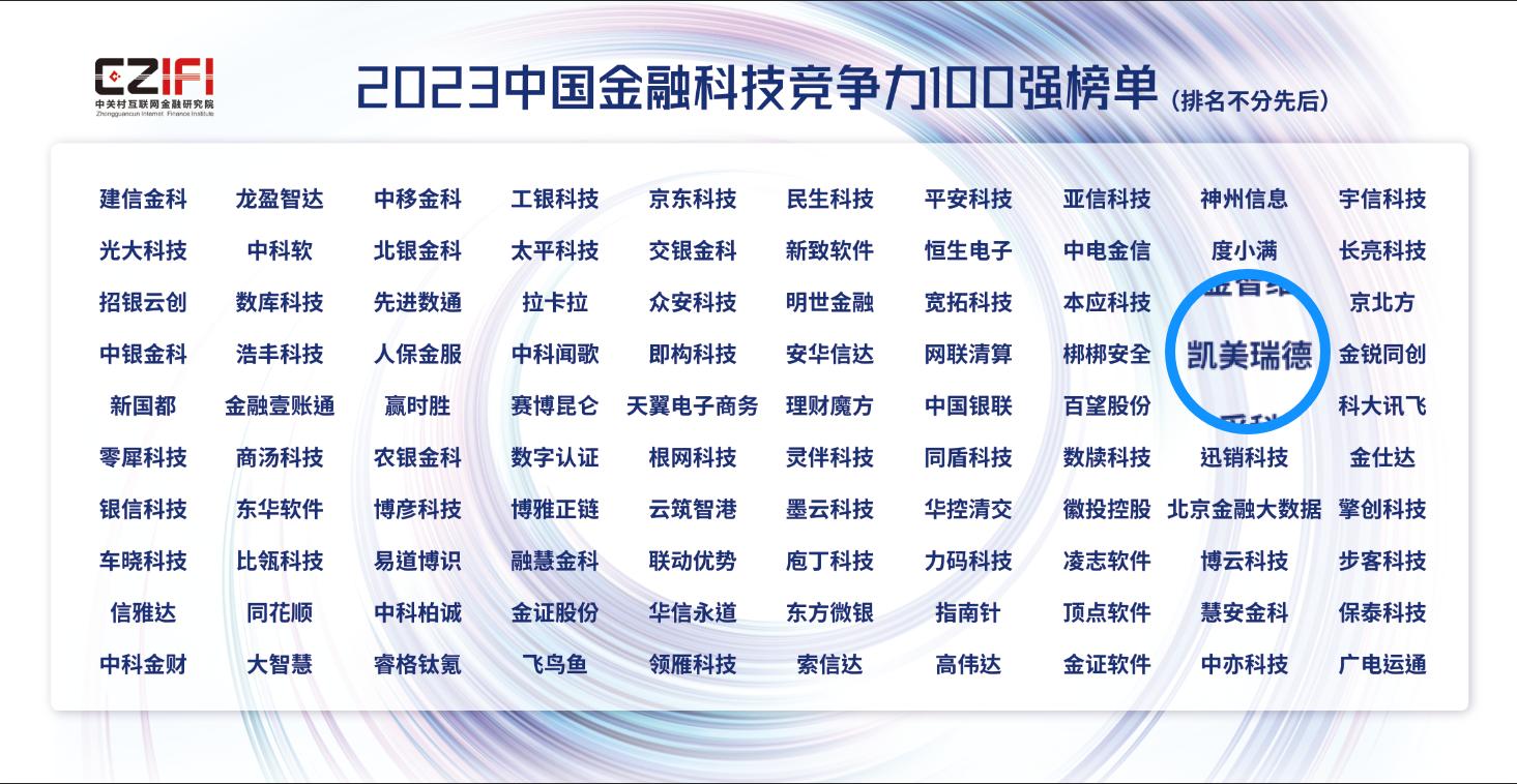 2023年丰田凯美瑞,丰田凯美瑞实力排名
