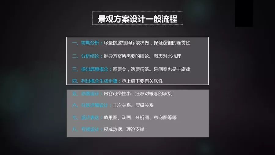 学术汇报ppt润色模板,润色ppt的教程