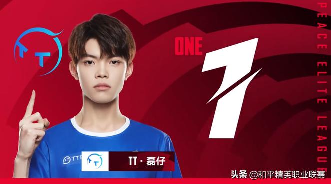 2022pel春季赛排名分,2022春季赛pel总决赛