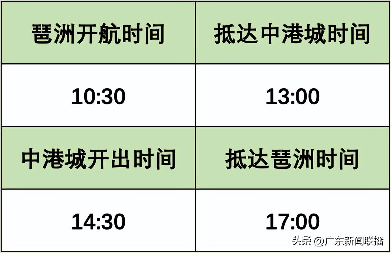 琶洲港澳客运码头要提前多少时间,琶洲港澳码头购票时间