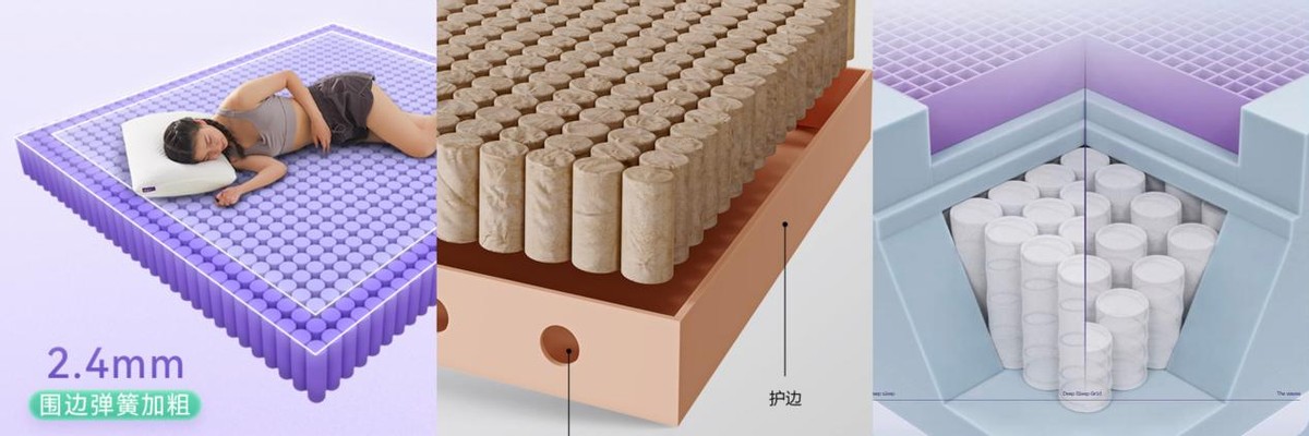 蓝盒子和qrua床垫对比,qrua床垫推荐