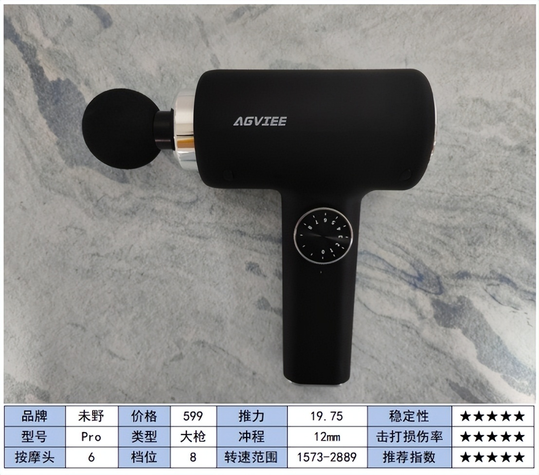 测评口碑最好的筋膜枪,测评筋膜枪热门