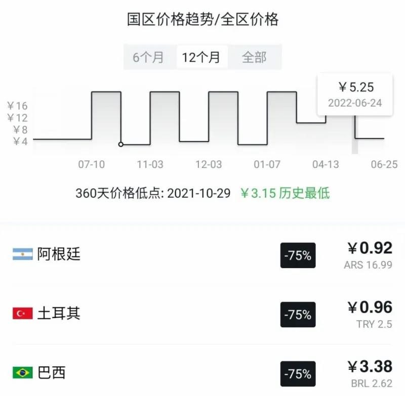 夏促steam2022在线多人游戏推荐,夏促精品游戏