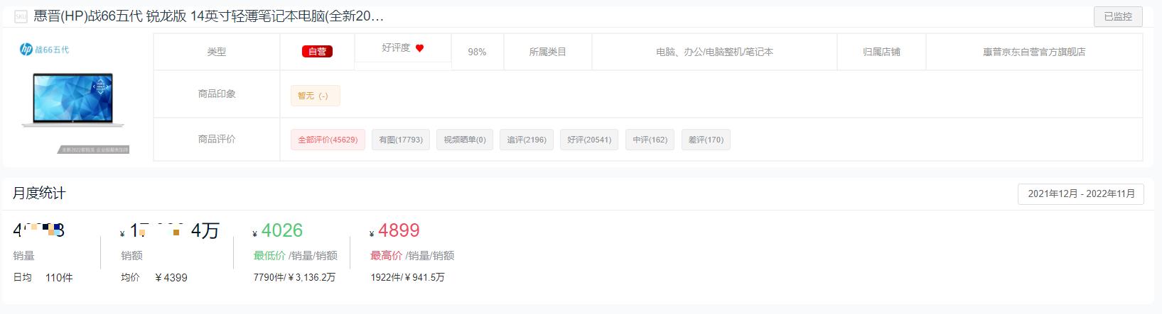 2022办公十大最佳笔记本电脑,2022年笔记本哪个品牌销量最多