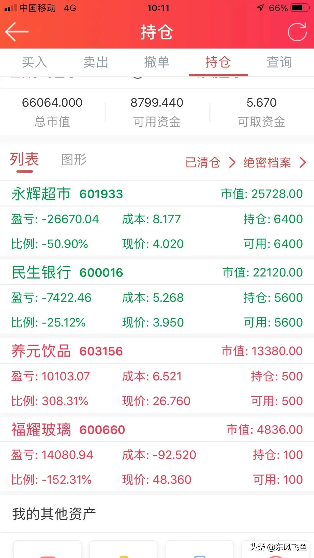 巴菲特顶级商业模式,巴菲特谈零售行业革命