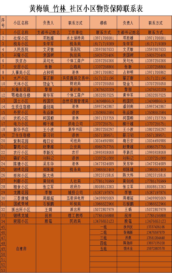 黄梅同城便民信息网,同城生活服务便民信息平台