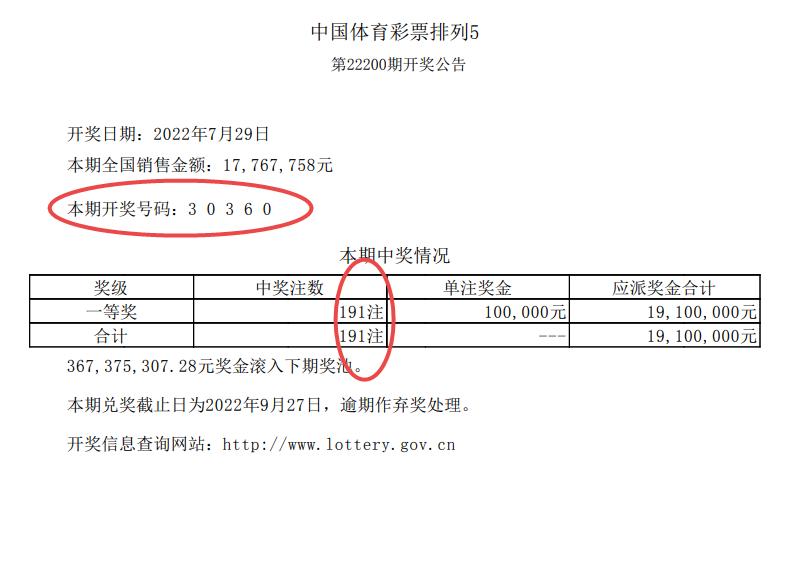 排列五倍投中奖彩票,倍投守号擒获体彩排列5大奖90万