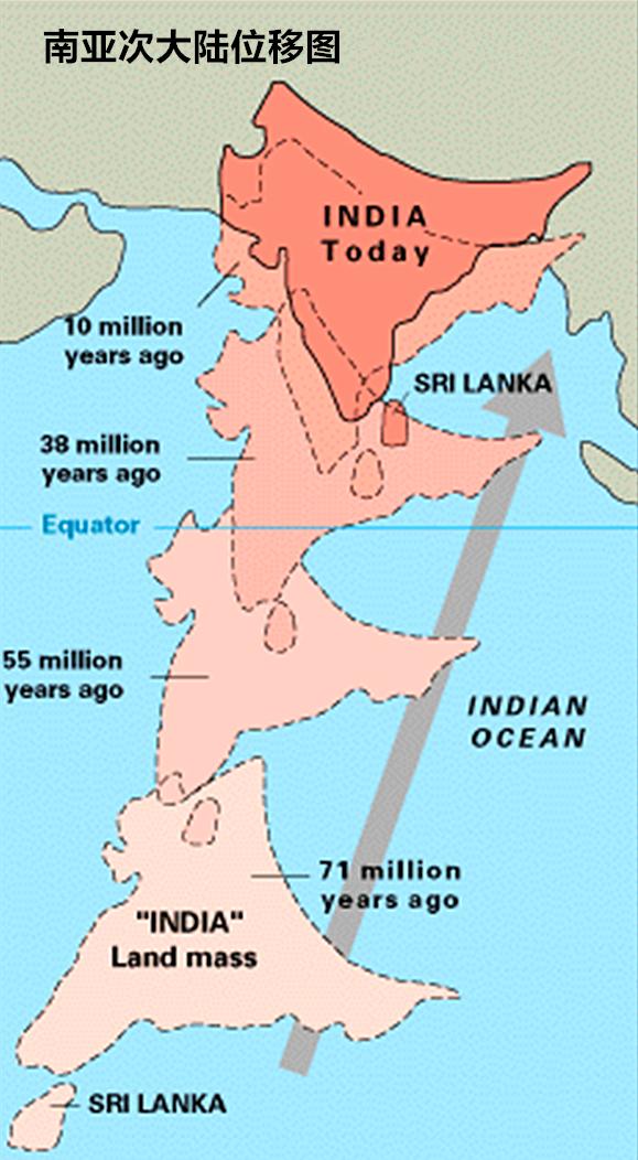 印度全部处于热带吗,印度主要位于热带和亚热带吗