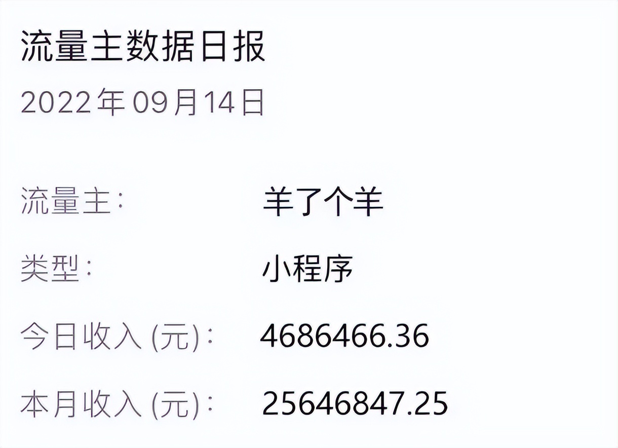 “羊了个羊”，年度气人王