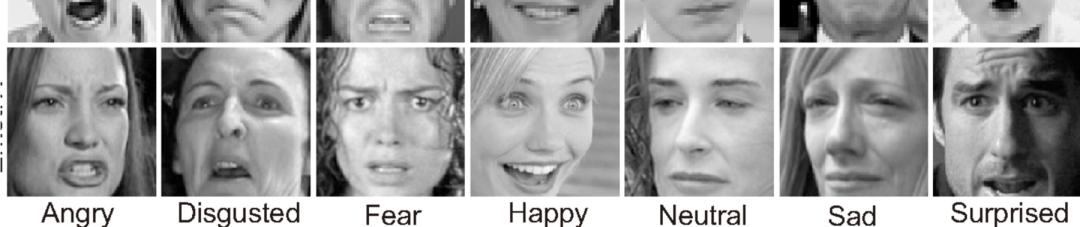 100+深度学习开源数据集分类汇总